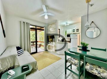 ed4365a3a1ac6b6e5e95099d43de856a96465725 · Village com 1 dormitório à venda, 47 m² por R$ 785.500,00 - Riviera de São Lourenço - Bertioga/SP