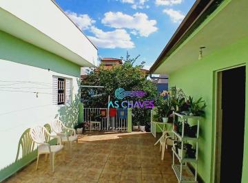 4abf4beab24358114dfe74f2046c95bf7ca7df2e · Casa no Parque Centenário com quintal 2 Quartos, 2 Vagas, Área de serviço R$ 610.000