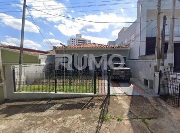 0 · casa à venda em Parque Taquaral