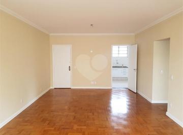 Sem Categoria · Imoveis - no Campos Elíseos