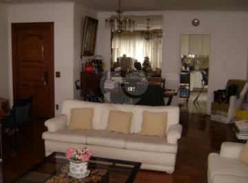 Sem Categoria · Imoveis - na Barra Funda