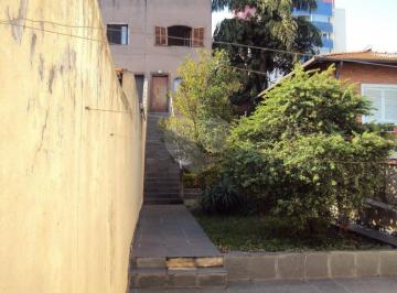 Sem Categoria · Imoveis - em Vila Guarani(Zona Sul)