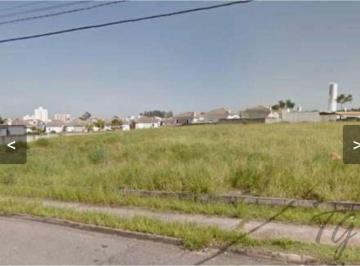 he4w9k2odlhnjzhotjkyjgy_md · 📍 Terreno à Venda – Alto da Boa Vista, Sorocaba/SP
