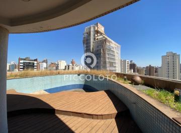 Apartamento · 432m² · 3 Quartos · 7 Vagas · Cobertura à venda em Campinas, Cambuí, com 3 suítes, com 432 m², Cambui Plaza