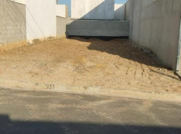 Foto 01 · TERRENO A VENDA NO JARDIM NOVA VENEZA EM INDAIATUBA NO INTERIOR DE SÃO PAULO