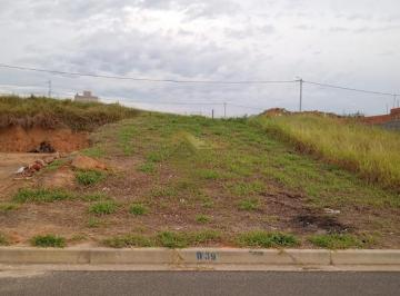 Foto 01 · TERRENO A VENDA NO JARDIM BOM SUCESSO EM INDAIATUBA NO INTERIOR DE SÃO PAULO