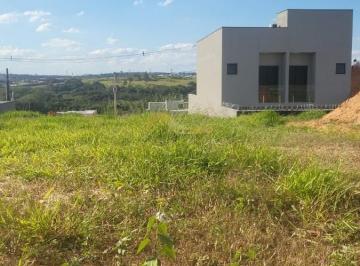 Foto 01 · TERRENO A VENDA NO JARDIM BOM SUCESSO EM INDAIATUBA NO INTERIOR DE SÃO PAULO
