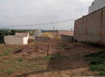 Foto 01 · TERRENO A VENDA NO JARDIM NOVA VENEZA EM INDAIATUBA NO INTERIOR DE SÃO PAULO