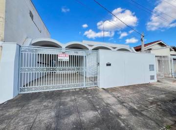 59faaf84cea999569927d4230c763f272e485e9a · Casa á Venda e Locação no Bairro Vila Todos os Santos – Indaiatuba – Sp