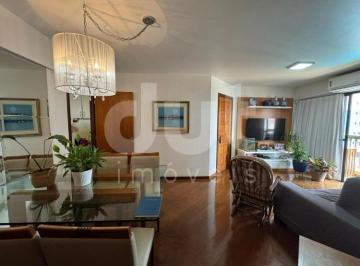 0 · apartamento à venda em Chácara Primavera