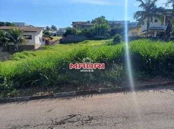 0 · Terreno à venda no Condomínio Moinho de Vento em Valinhos