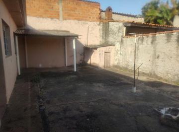 bvoddls2odk3nwewyza3mgni_md · Casa a venda na Vila Helena em Sorocaba