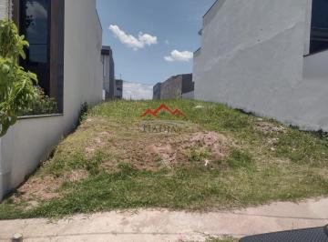 Foto 01 · TERRENO À VENDA NO CONDOMINIO RESERVA DA MATA - JUNDIAÍ-SP