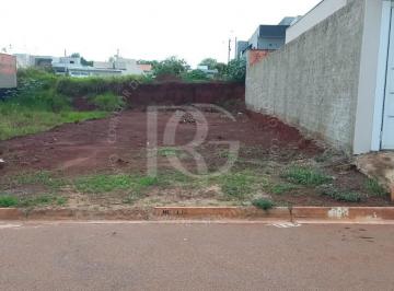 202508191322476550.jpg · Terreno Residencial para Venda em Boituva, Portal Ville Jardins