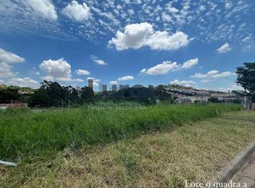 terreno-a-venda-307-54m-jardim-jurema-valinhos-sp1744343755346ptrzv.jpg · Imoveis - no Jardim Jurema