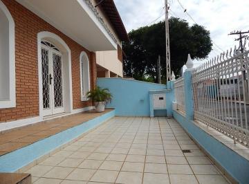 otima-casa-comercial-para-venda-em-campinas1684332391202vuiuv.jpg · Casa à venda - na Vila Nova