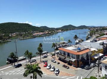 apartamentoavendacentrocabofriorj_1654705905459.jpg · Imoveis - no Centro