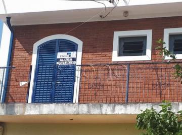 imagem · Sala para alugar em Campinas, Jardim Nova Europa, com 35 m²