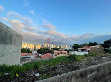 Terreno · 258m² · TERRENO À VENDA NO JARDIM DAS SAMAMBAIAS - JUNDIAÍ/SP