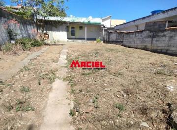 Casa · 40m² · 1 Quarto · 6 Vagas · edicula no bairro santa ines zona leste em sao jose dos campos