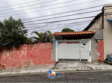 terreno-residencial-para-venda-534m1739912761353kkgwm.jpg · Imoveis - no Vila Progresso (Zona Leste)