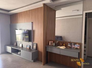 df858a538f418fbc87e30d94fd0673ff9a8dbe9b · Casa com 2 dormitórios à venda, 75 m² por R$ 520.000,00 - Jardim Imperial - Cuiabá/MT