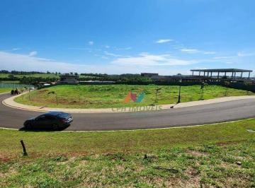 079f53cf788615f9204ce96b070c53f9eeb8f50f · Terreno à venda no Condomínio Fazenda da Grama - Itupeva, SP | TE0732