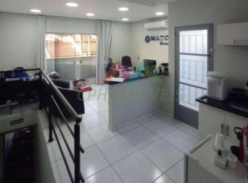 de1f897dbb172d204e1b25d3a005f6f27ccca15d · Casa com salão comercial à venda no Jardim do Valle II - Indaiatuba, SP - CA0595.