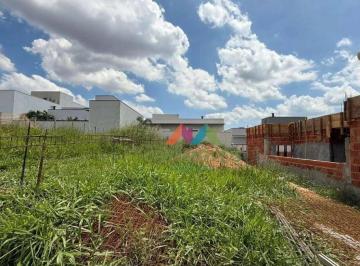 b210edfab0d1cfefd3761aa5b9298f5613746dc5 · Terreno à venda no Condomínio Milano - Indaiatuba, SP | TE0730