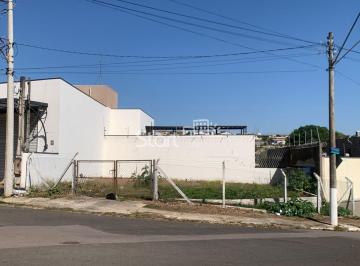 nome imagem · terreno - Jardim Leonor - Campinas