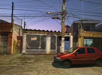 3b21d02501fe72fc4e5c763811252f24ebd59eba · Terreno à venda, 400 m² por R$ 2.150.000,00 - Vila Talarico - São Paulo/SP