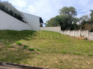 imagem · Terreno a Venda no Condomínio Villaggio Fiorentino, no bairro Vila Sonia em Valinhos