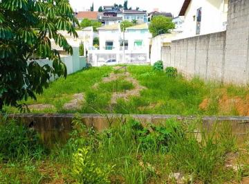 Terreno · 600m² · Terreno A VENDA em Parque Quinta da Boa Vista, Jundiai. Topografia plana