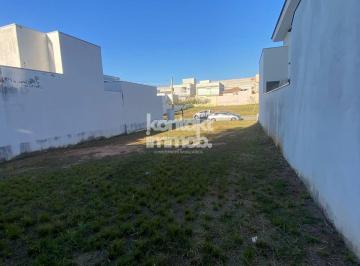 Terreno · 250m² · Lote/Terreno à Venda, Parque Ibiti Reserva - Sorocaba