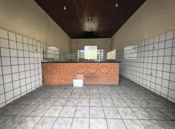 72ac6a9c387a5200080e9ea540fcf9d9f24edd0f · Salão para alugar, 75 m² por R$ 4.026,11/mês - São Dimas - Piracicaba/SP