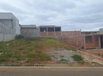 3edb43525f18083e55c077d6478c8aff34f88e12 · Terreno Residencial 193m² à venda, Setville - São José dos Campos/SP