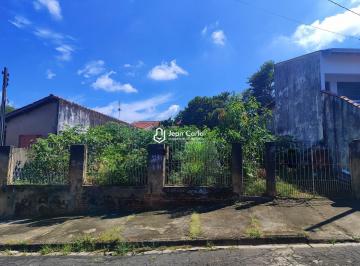 202507251020125811.jpg · Terreno para Venda em Jaguariúna, Nova Jaguariúna