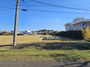4db5ea8e8bb52b5fd676995987637c4cda9f48cd · Terreno à venda no Condomínio Residencial Primavera na cidade de Salto/SP