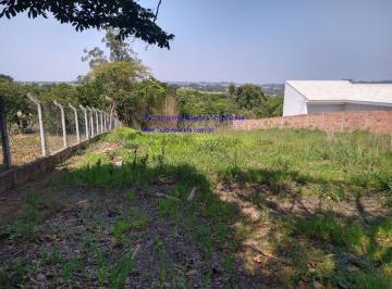 957816130.jpg · 
                    
                        Terreno Residencial à venda, Parque Monte Bianco, Araç