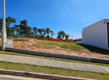 957838036.jpg · 
                    
                        Terreno Residencial à venda, Wanel Ville, Sorocaba - T