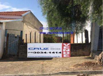 957822936.jpg ·
Terreno Residencial à venda, Jardim Josane, Sorocaba -