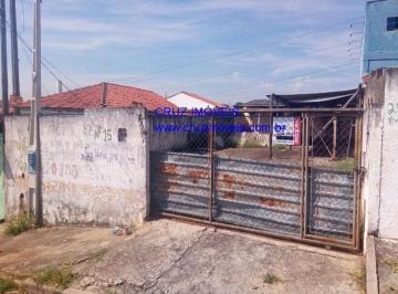 957841157.jpg · 
                    
                        Terreno Jardim Itanguá, Sorocaba - TE742.
            