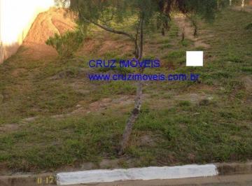 957829757.jpg · 
                    
                        Terreno Residencial à venda, Itapeva, Votorantim - TE0