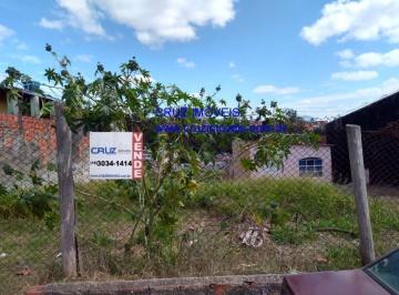 957809072.jpg · 
                    
                        Terreno Residencial à venda, Vila Dálmatas, Sorocaba -
