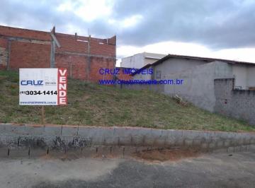 957810214.jpg · 
                    
                        Terreno Residencial à venda, Jardim Wanel Ville IV, So
