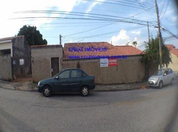 957810526.jpg · 
                    
                        Área Comercial à venda, Jardim Brasilândia, Sorocaba -