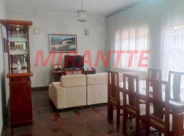 c315ff75accc271ddf0c4c132721a907.jpg · Sobrado de 293m² com 2 quartos
