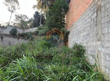 Terreno · 187m² · Terreno em Cidade Nova II - Várzea Paulista, SP