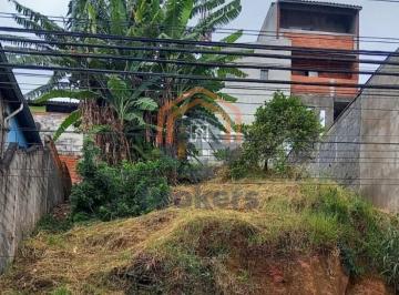Terreno · 250m² · Terreno em Jardim América - Várzea Paulista, SP
