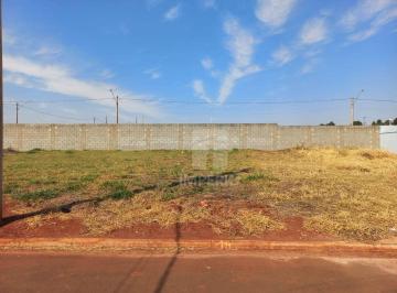 08adca9c6bccd20990a783ffae430546ae659305 · Terreno à venda, 162 m² por R$ 125.000,00 - Condomínio Residencial Bela Vista - Jaú/SP